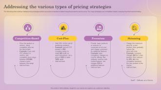 Addressing The Various Types Of Pricing Strategies Distinguishing Business From Market