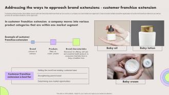 Addressing The Ways To Approach Brand Extensions Customer Franchise Extension