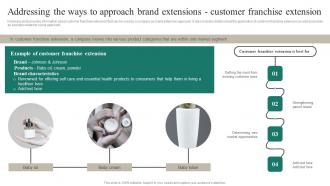 Addressing The Ways To Approach Brand Extensions Customer Positioning A Brand Extension