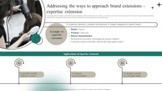 Addressing The Ways To Approach Brand Extensions Extension Positioning A Brand Extension