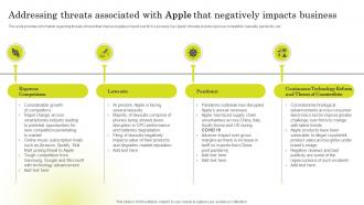 Addressing Threats Associated Brand Strategy Of Apple To Emerge Branding SS V