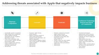 Addressing Threats Associated With Apple That How Apple Became Competent Branding SS V