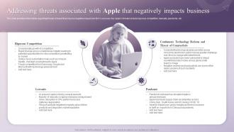 Addressing Threats Associated With Apple That Negatively Impacts Business
