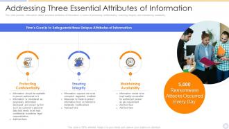 Addressing three essential attributes of information building organizational security strategy plan