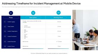 Addressing Timeframe For Incident Management At Mobile Device Management And Monitoring