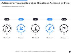 Addressing Timeline Depicting Milestones Achieved By Firm Milestones Slide Ppt Icons