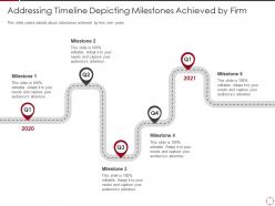Addressing timeline depicting milestones achieved by firm objectives ppt infographics