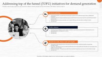 Addressing Top Of The Funnel Tofu Initiatives For Demand B2b Demand Generation