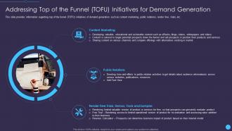 Addressing top of the funnel tofu initiatives sales enablement initiatives for b2b marketers