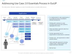Addressing use case 2 0 essentials process in essup essential unified process it ppt rules