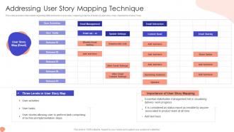 Addressing User Story Mapping Addressing Foremost Stage Of Product Design And Development