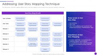Addressing User Story Mapping Technique Lean Agile Project Management Playbook