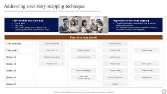Addressing User Story Mapping Technique Playbook For Agile Development Teams