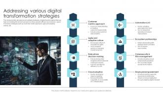 Addressing Various Digital Digital Transformation Strategies To Integrate DT SS