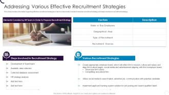 Addressing Various Effective Recruitment Strategies Employee Hiring Plan At Workplace