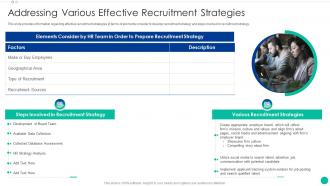 Addressing Various Effective Recruitment Strategies Enhancing New Recruit Enrollment