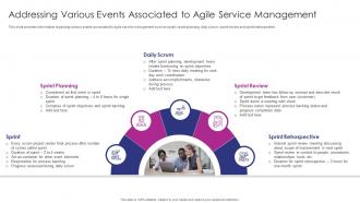 Addressing Various Events Associated To Adapting ITIL Release For Agile And DevOps IT
