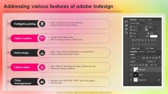 Addressing Various Features Adopting Adobe Creative Cloud To Create Industry TC SS