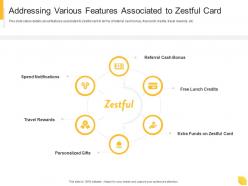 Addressing various features associated to zestful card zestful investor funding elevator