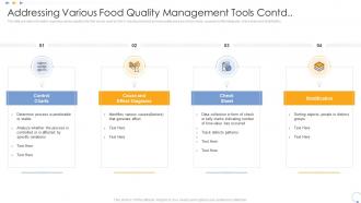 Addressing various food elevating food processing firm quality standards