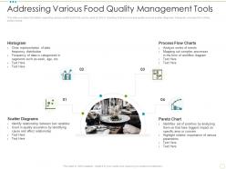 Addressing Various Food Quality Management Tools Food Safety Excellence
