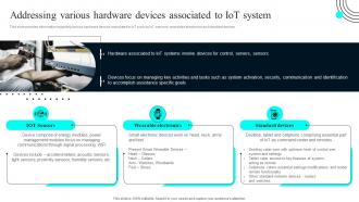 Addressing Various Hardware Devices Associated Iot Deployment Process Overview