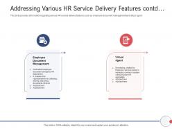 Addressing various hr service delivery features contd next generation hr service delivery ppt portfolio