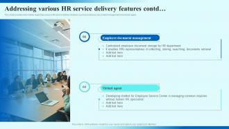 Addressing Various HR Service Delivery Features HR Service Delivery Management Template Ideas