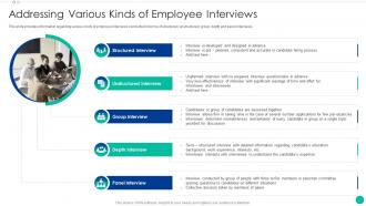 Addressing Various Kinds Of Employee Interviews Enhancing New Recruit Enrollment