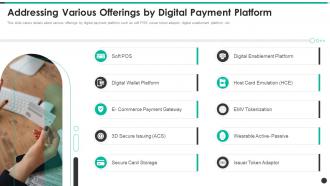 Addressing Various Offerings By Digital Payment Processing Solution Provider