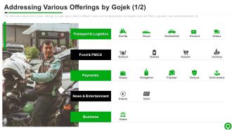 Addressing Various Offerings By Gojek Payments GOJEK Investor Funding Elevator Pitch Deck