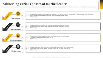 Addressing Various Phases Of Market Leader Market Leadership Mastery Strategy SS