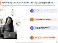 Addressing various problems limiting user experience web video hosting platform