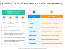 Addressing various referral enhancing brand awareness through word of mouth marketing