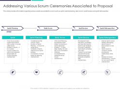 Addressing various scrum ceremonies deployment of agile in bid and proposals it
