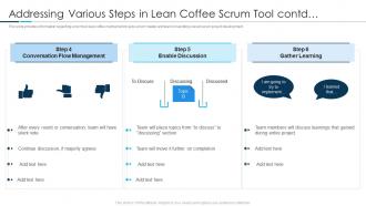 Addressing various steps in lean coffee scrum tool contd scrum tools utilized by agile teams it