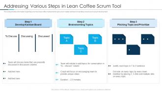 Addressing various steps in lean coffee scrum tool scrum tools utilized by agile teams it
