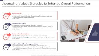 Addressing Various Strategies To Enhance Overall Performance Improved Workforce Effectiveness Structure
