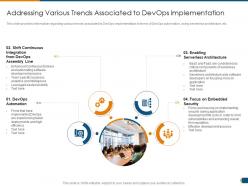 Addressing Various Trends Associated DevOps Infrastructure Architecture IT