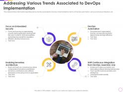 Addressing various trends associated to devops implementation infrastructure as code