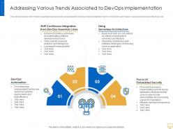 Addressing various trends associated to devops implementation key trends of devops market it