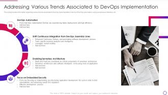 Addressing various trends associated to devops infrastructure automation it