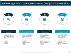 Addressing various trends associated to devops market growth trends it ppt information