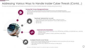 Addressing various ways to handle insider cyber threats corporate security management