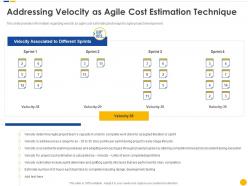 Addressing velocity as agile cost estimation technique software project cost estimation it