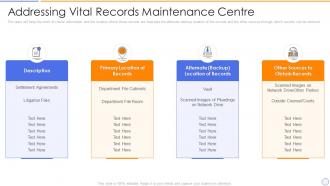 Addressing vital records maintenance centre building organizational security strategy plan