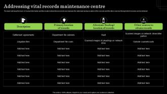 Addressing Vital Records Maintenance Centre Defense Plan To Protect Firm Assets