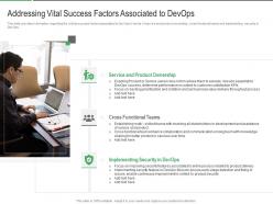 Addressing vital success factors associated to devops different aspects that decide devops success it