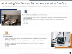 Addressing Vital Success Factors Associated To DevOps Toolset Critical Features DevOps Progress IT