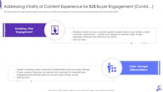 Addressing vitality of content engagement contd b2b enterprise demand generation initiatives